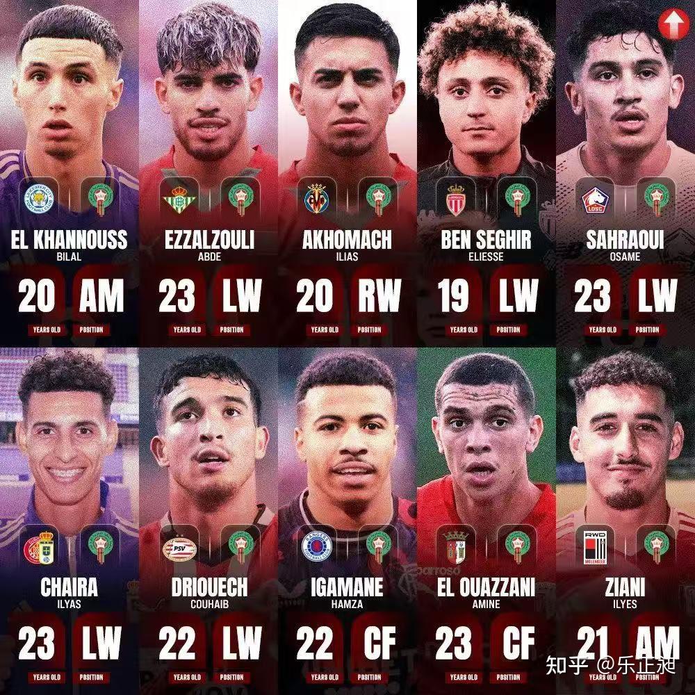 关于非洲球队全队发挥神勇，取得四连胜的信息