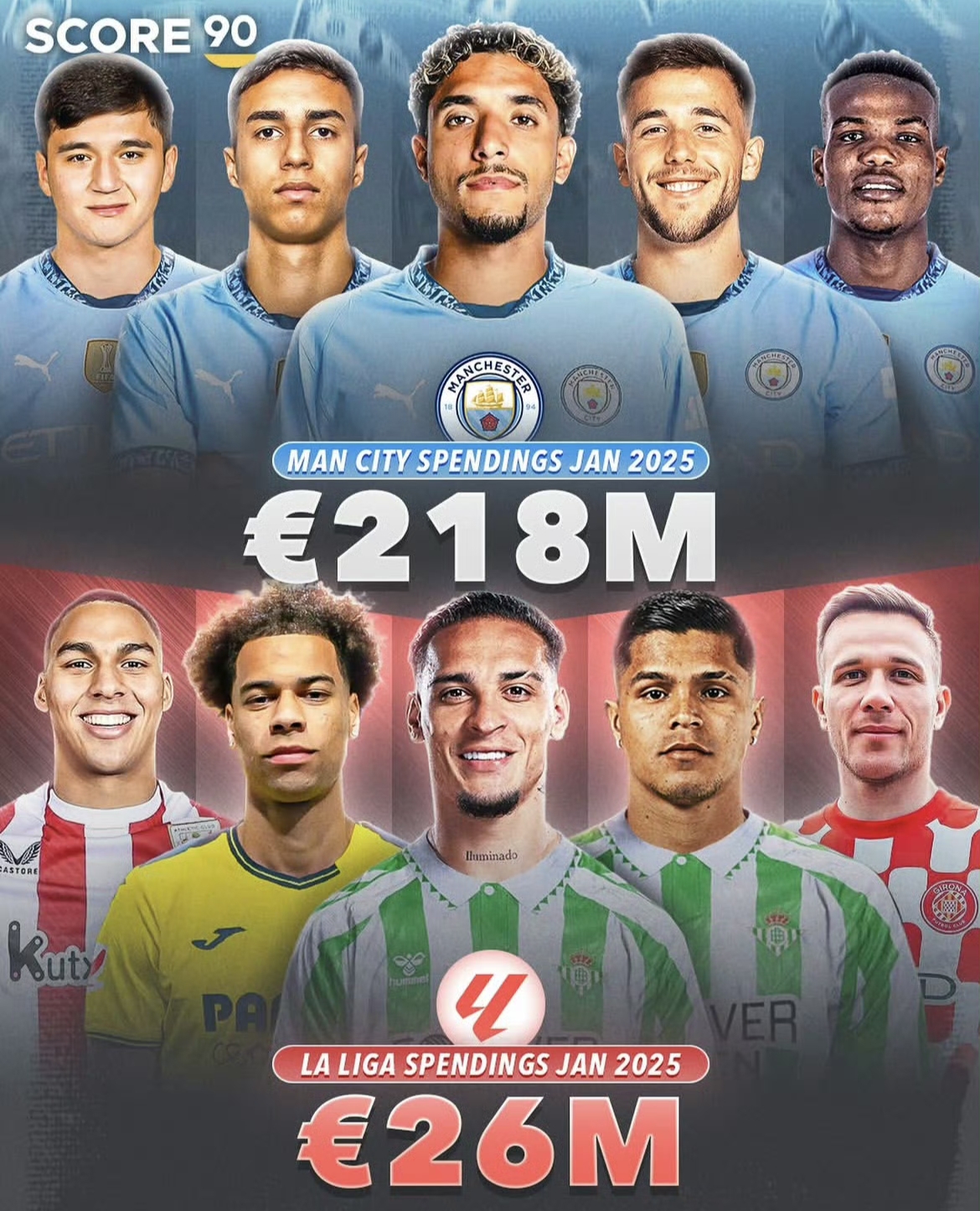 曼城晋级八强，新赛季再续辉煌的简单介绍